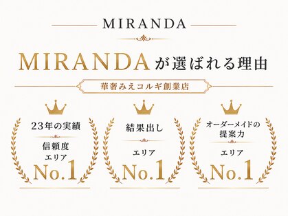 ミランダ 福岡天神店(MIRANDA)の写真