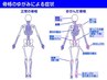 柔道整復師による骨盤矯正（計40分）　¥5000