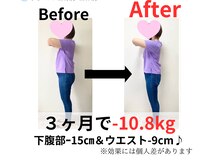 おの整体院 かものみや分院/ポッコリお腹が-15ｃｍ