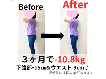 おの整体院 かものみや分院/ポッコリお腹が-15cm