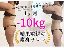 ビー肌スパ(Be肌スパ)