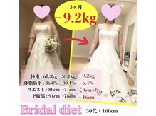 サッカ(札佳 sakka)の雰囲気(人生で一度の晴れ舞台、最高の自分で)