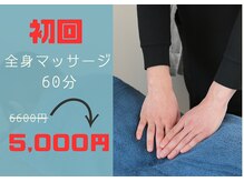 リファイン(Refine)