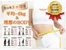 【当店人気No.1☆】３ヶ月で-10kgダイエット！痩身美容整体初回体験☆¥5,900
