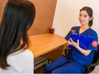 保谷駅南口の接骨院 はり灸院/悩み箇所のお伺い
