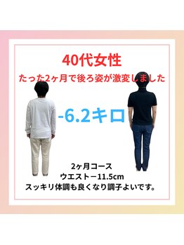 わたなべ接骨院 プラスラボ(+LABO)/40代女性 -6.2キロ