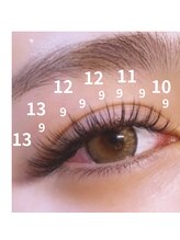 エムズ(M's)/最高級セーブル無制限付け放題