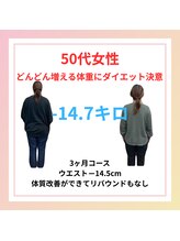 わたなべ接骨院 プラスラボ(+LABO)/５０代女性－１４．７キロ