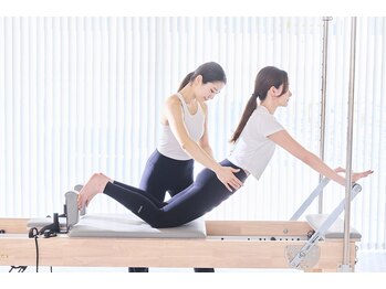 ラ ピラティス 銀座店(La pilates)/必見!インナーマッスルとは?