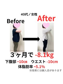 おの整体院 かものみや分院/膝が痛いから始めるダイエット