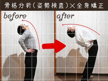 フォーユー 和歌山北島院(foryou)/Before→After6
