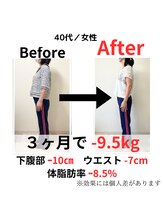 おの整体院 かものみや分院/体調不良ではじまる痩身整体