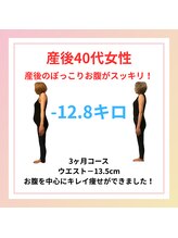 わたなべ接骨院 プラスラボ(+LABO)/４０代女性－１２．８キロ