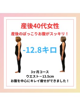 わたなべ接骨院 プラスラボ(+LABO)/40代女性-12.8キロ