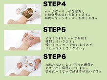 ファースト(1st)/