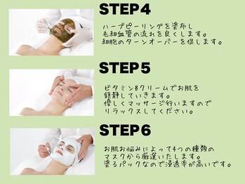 ファースト(1st)/
