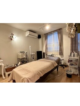 お肌をきれいにしたい