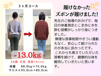村上整体院/40代ダイエット実績