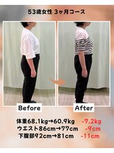 くさば整骨院/53歳女性/ダイエット3か月コース