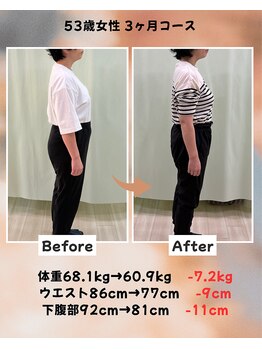くさば整骨院/53歳女性/ダイエット3か月コース
