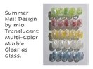 mio.Nail Design lineup