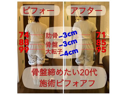 整体院ヒカリノキュウジツ 鹿沼店の写真