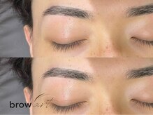 ブロウアート 上野 東上野店(Brow art)/眉毛/メンズ/上野/アイブロウ/眉