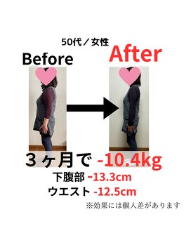 おの整体院 かものみや分院/3ヶ月-10.4kgを実現!