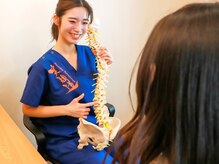 保谷駅南口の接骨院 はり灸院/現在の状態説明