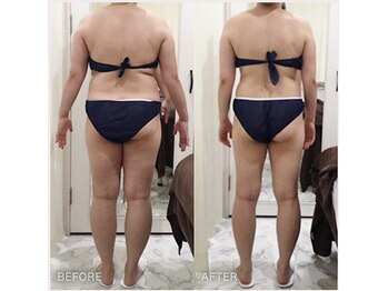 えすてさろん ケイアンドエフ(k&f)/綺麗痩せだけでなく心ケアも30代