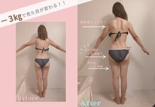 シェリ
