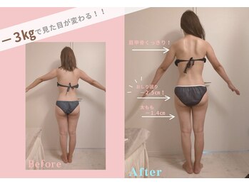 シェリ