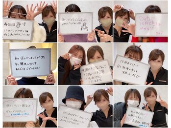 インベスト(INVEST)/ホワイトボード