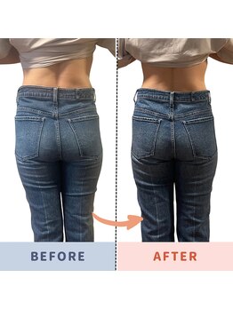 ふれあい/自分の体は自分で作る