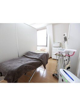 毛穴ケアをしたい