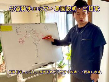 たくあん鍼灸院/2姿勢チェック・原因究明・提案