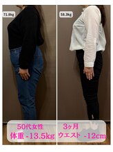 ウェルネ/50代　-13.5kg！
