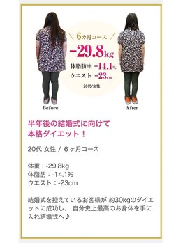 吉祥寺ハンドメディスン/自分史上、最高に綺麗な姿へ