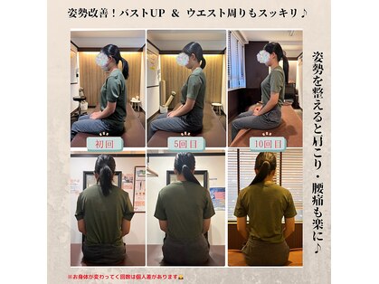 サクラ(SAKURA)の写真