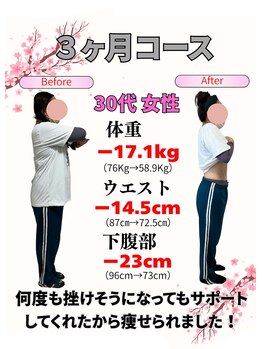 整体院ケン(整体院KEN)/30代ダイエット実績(痩身/整体)