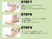 ファースト(1st)/