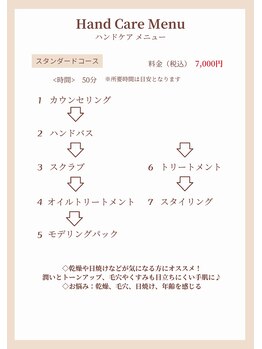 ハンドケア＜スタンダード＞詳細