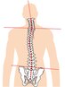 【姿勢・歪みでお悩みの方】全身整体 60分　　¥5500