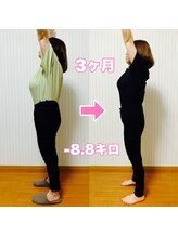 サティスファイ(SATISFY)&nbsp;痩せ活 メソッド