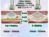韓国Celine.Bエクソソームピーリング&水玉+小顔.首肩コルギ+パック　計120分
