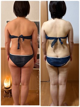 ヨサ パーク コアハート(YOSA PARK CORE HEART)/サイズダウン