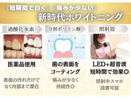 エランホワイトニング 一社店の写真