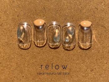 リロウ(relow)/4月キャンペーンアート