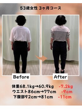 くさば整骨院/53歳女性/ダイエット3か月コース