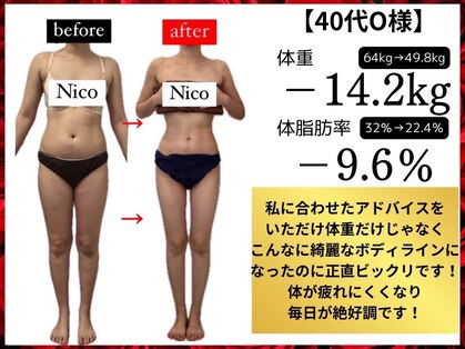 ニコ 岐南本店(Nico)の写真